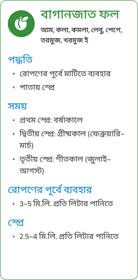 Card (21)