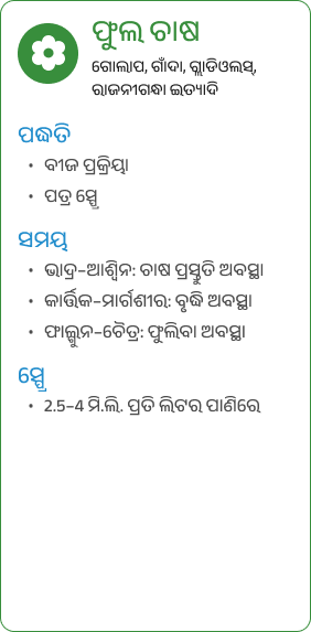 Card (25)