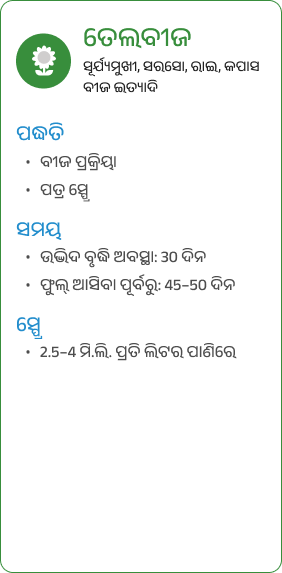 Card (30)